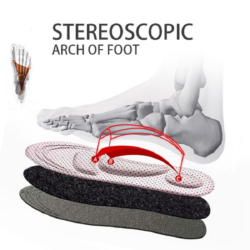 4D Memory Foam Cuttable Cushio - đánh giá và giá Men'S Shoes With Memory Foam